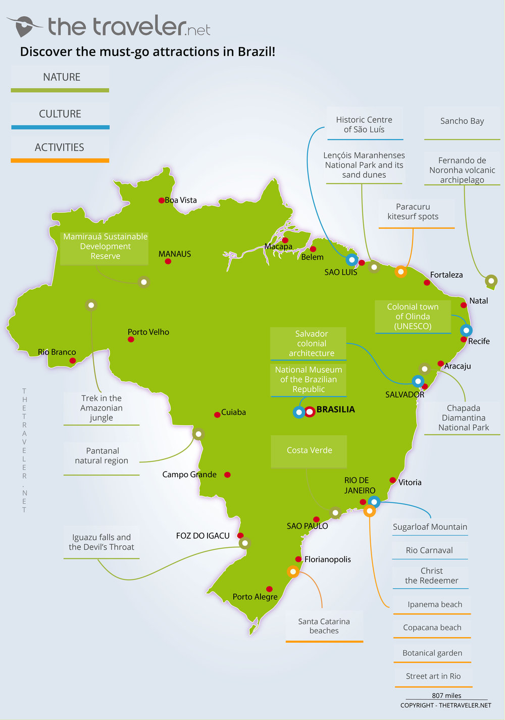 brazil tourism map