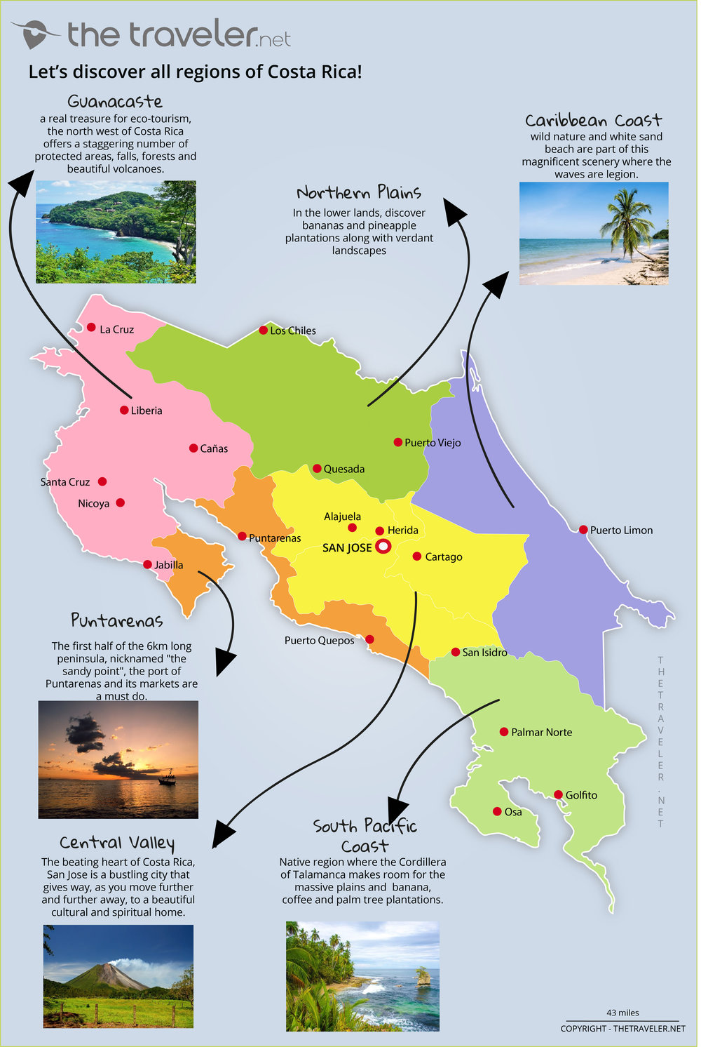tourism map of costa rica
