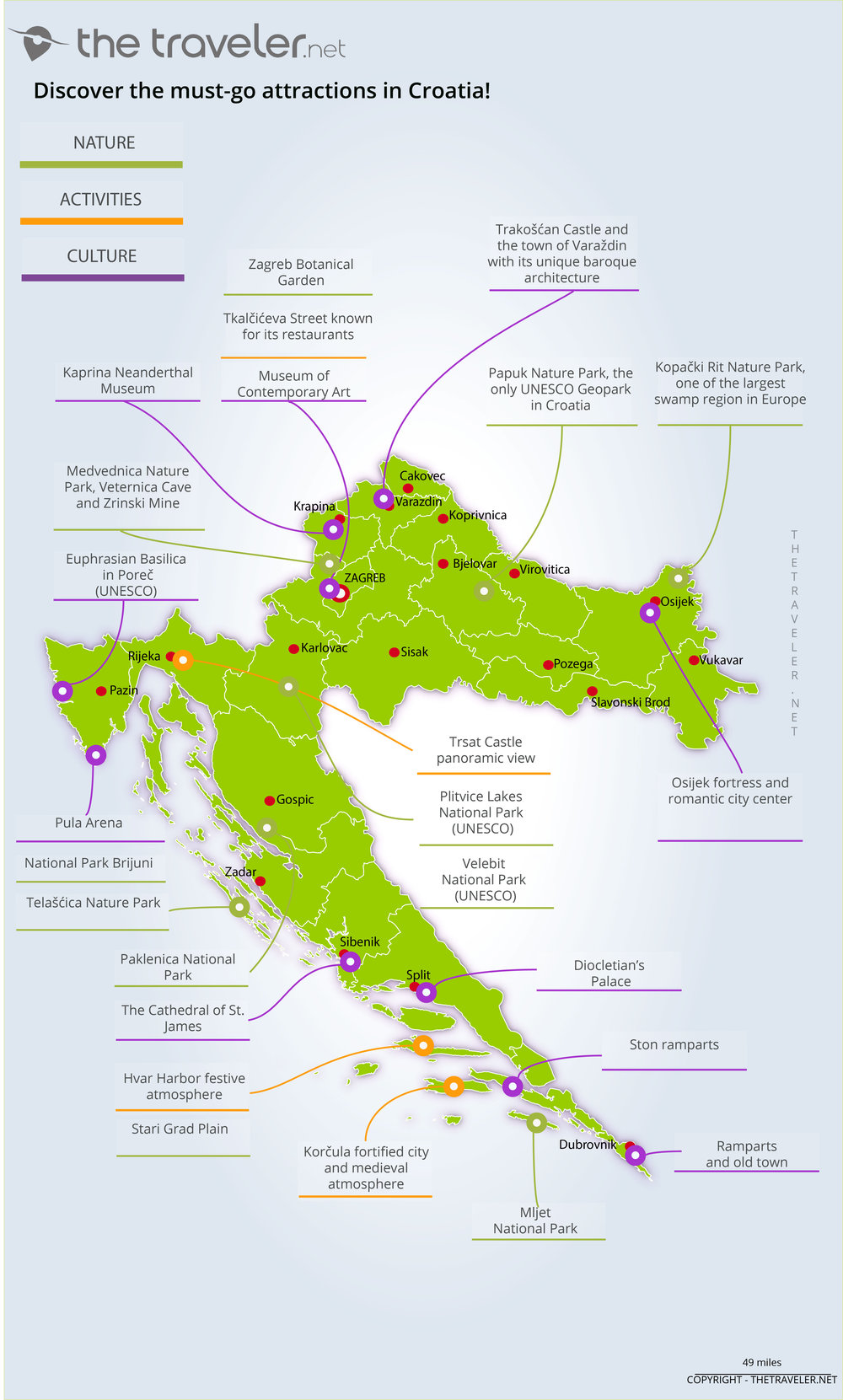 Map Croatia Where To Go 1000 