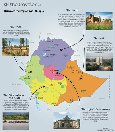 Carte des régions ETHIOPIA