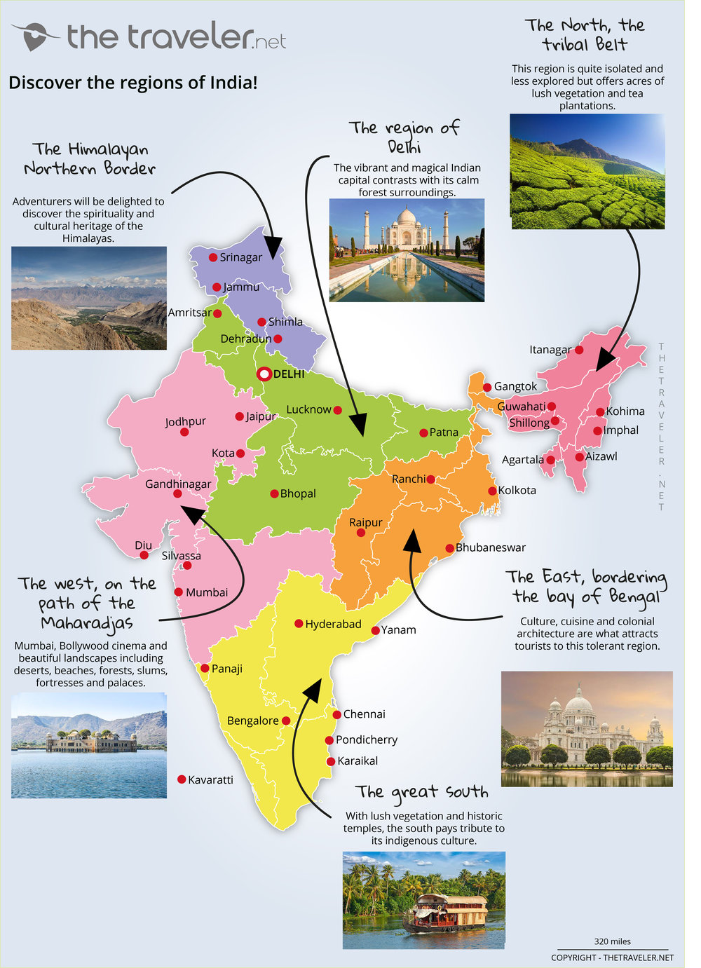 tourism in indian states