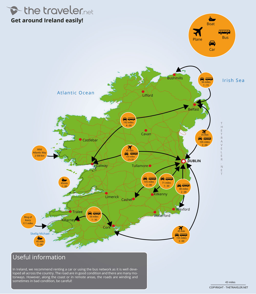 Map Ireland Distances 1000 