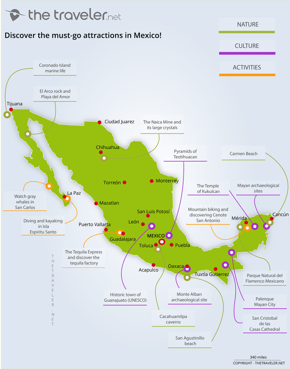 mexico city tourism map